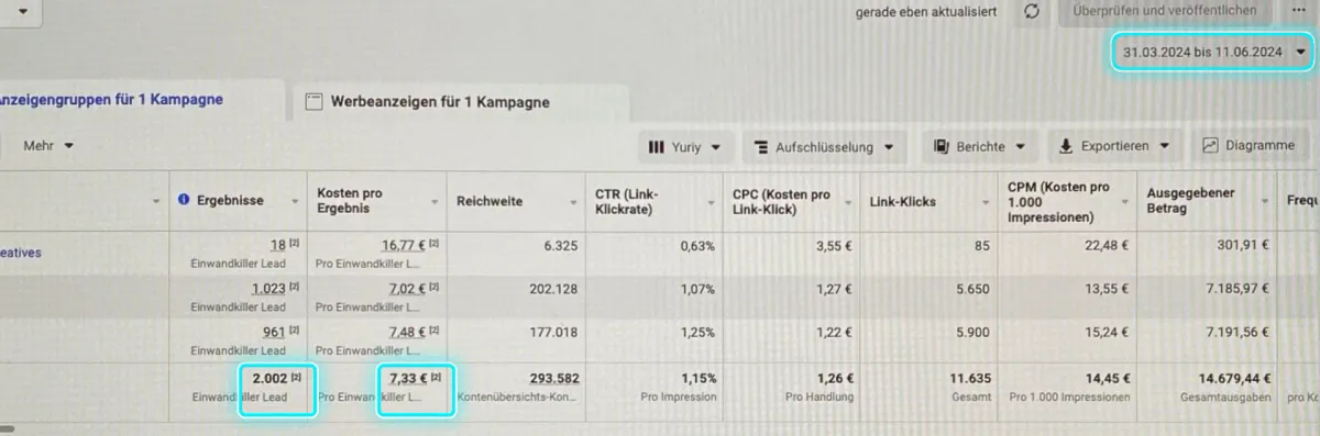 Die Auswertung